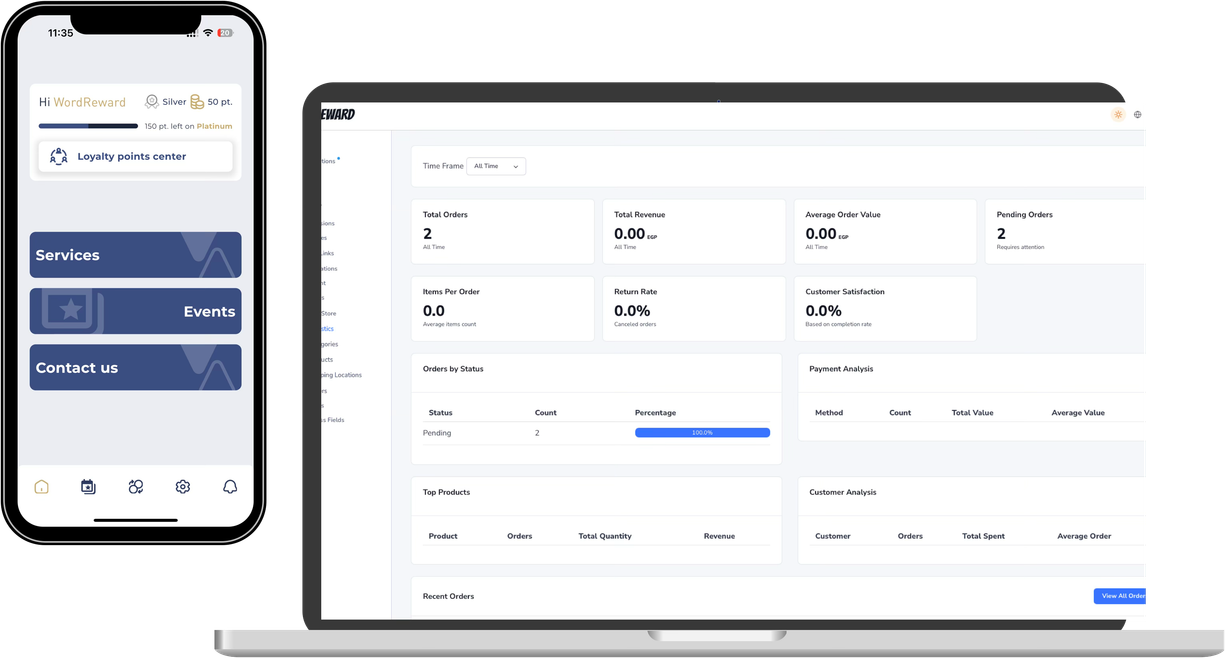 WordReward mobile app and analytics dashboard
